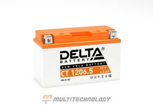 Delta CT 1206.5