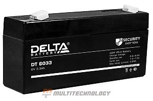 Delta DT 6033 (125 мм)